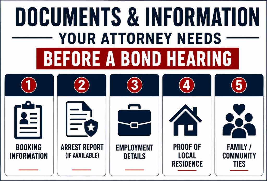 Documents and Information Your Attorney Needs Before a Bond Hearing
